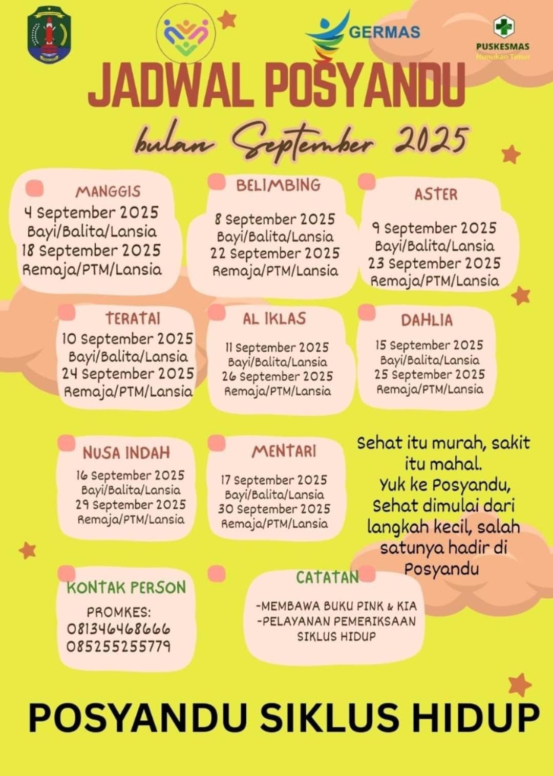 Jadwal Posyandu Kel. Nunukan Timur