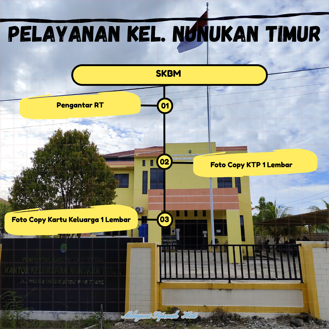 PERSYARATAN PEMBUATAN SURAT KETERANGAN BELUM NIKAH