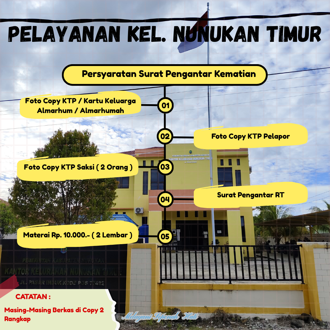PERSYARATAN PEMBUATAN SURAT PENGANTAR KEMATIAN